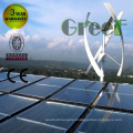 on Grid Hybrid Solar Wind Power System for Home Use